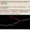 孙鹏 日内多空...