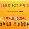 范博论股201...