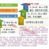 范博 主力行为...