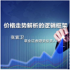 张紫卫 价格走...