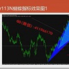 蓝狐国际金融王...
