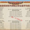 解新忠金融雪球...