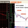 解新忠 分时盘...