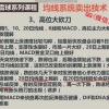 解新忠金融雪球...