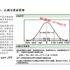 汪滔 禅与金融...