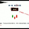 吴道鹏 缠论路...