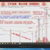 股海明灯白马密...