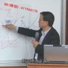 廖继泓 指标量...