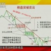 张翠霞-趋势交...