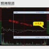 锐海投资操盘手...
