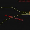 斗鱼财经西藏高...