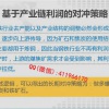 曹扬慧 螺纹钢...