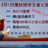 王焕昌 202...