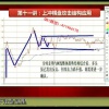 无为股理学堂 ...
