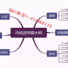 竹祥汇说 进场...