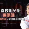 台湾蔡森 涨跌...