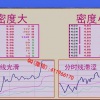 田青 机构涨停...