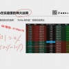 余力 波动率曲...