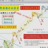 黄肇基 主控动...