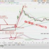 王彬 全息MA...