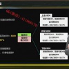 丁鹏 量化投资...