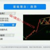老胡 2022...