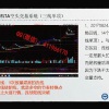 复利博士财经期...