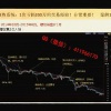 顺和博士 趋势...