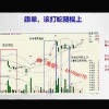 林洸兴 短波段...