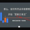 图解订单流交易...