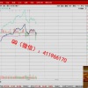 复旦求是操盘手...