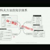 郭睿威科夫 2...