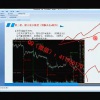 东泽 日内震荡...