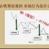 威科夫交易 2...
