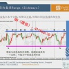 Forexma...