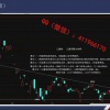 白云龙 盘面语...