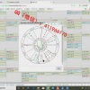 裴恩 星体周期...