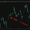 潘多汇汪景芳 ...