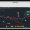 熊猫交易学社教...