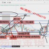 易振营 布林带...
