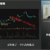 交易匠人 裸K...