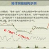 铁血盈毛哥 箱...