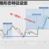 金十交易学院T...