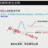 登全子交易学院...
