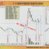 黑马王子 20...