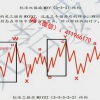 元吉波浪陈翔 ...