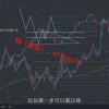 投机实验室 供...