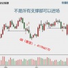 瓦特割麦人 多...