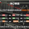 裸K哥 价格行...